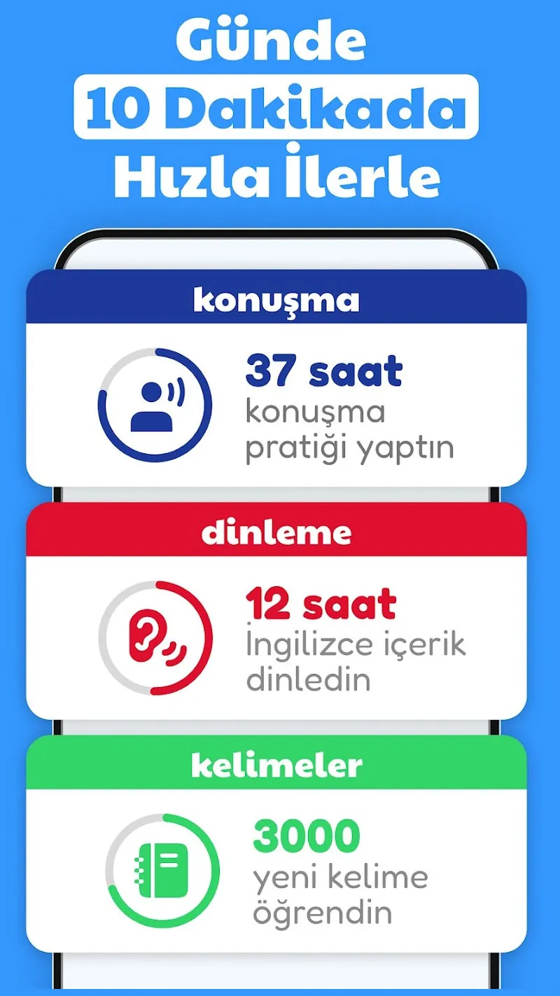 Learna AI: İngilizce Öğren (Android) önizleme 3